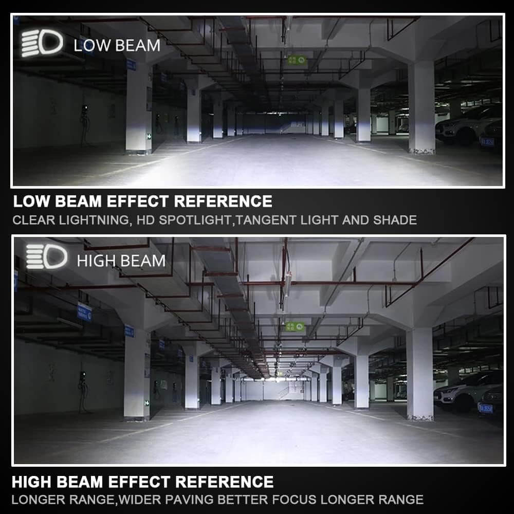 LED H4 Диодни Крушки 80W, 8000LM - 2 бр. Ултра Ярка Светлина, Вентилатор, 6500K Бяла Леща - JAFRA